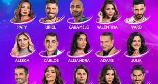 La Casa de los Famosos All-Stars 2025